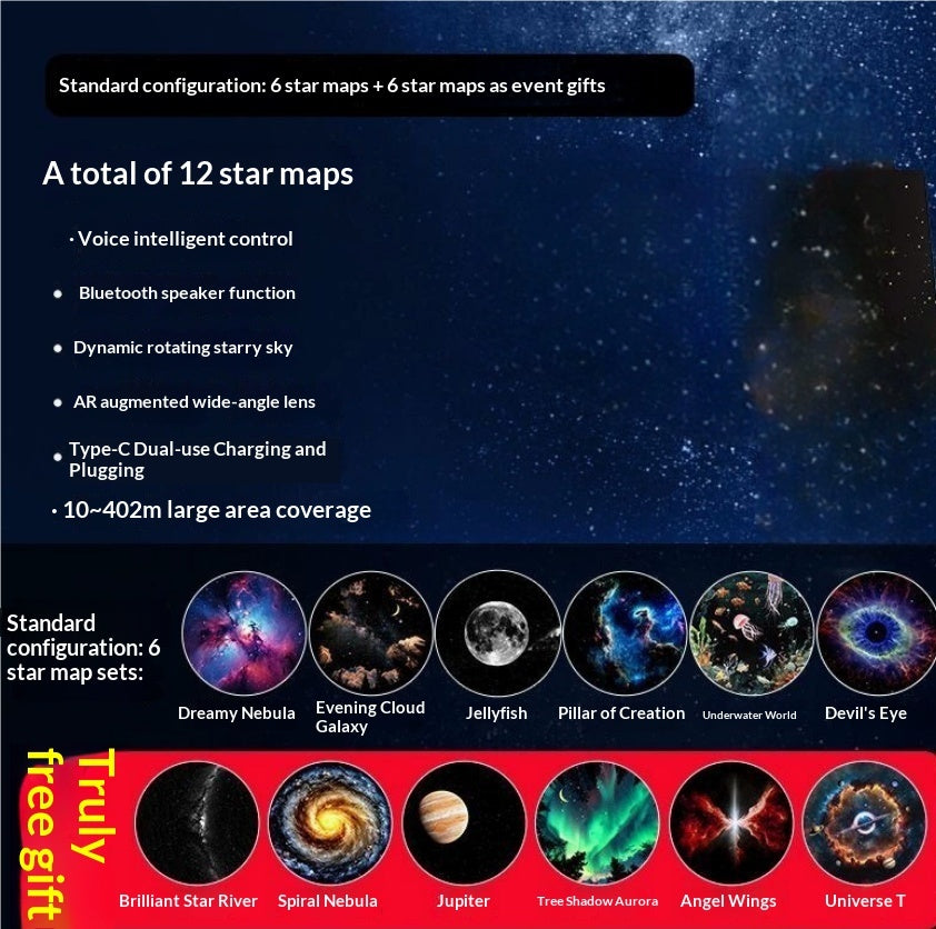 Projection Night Light - USB Powered Starry Sky Lamp for Bedroom Nursery Ambient Lighting